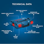 Bosch Professional L-BOXX 102 Taşıma ve Saklama Ekipmanı (Sortimo sistemiyle tüm L-Boxx çantalarla uyumludur)
