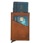 Bouletta Torres Mekanizmalı Deri Kartvizitlik Cüzdan RFID Özellikli Taba
