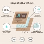 Boveda-Purolar için | Büyük Neme Çanta |% 69 RH Nem Kontrol Paketi ile Önceden yüklenmiş | 60-80 purolar için Puro Depolama | 1-Count