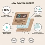 Boveda-Purolar için/Tütün |% 65 RH Nem Kontrol Paketleri | 25-100 puroları için Up ile Kullanımı için Büyük Beden | Puro Humidors için Teknolojisi Patentli | Bireysel Karton 12-Count