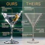 Bravario Plastik Martini Bardakları, Kırılmaz Üstün Kaliteli İçecek Takımı, Tritan Yeniden Kullanılabilir Coupe Cam Eşyaları, BPA İçermeyen Bulaşık Makinesinde Yıkanabilir Bardaklar, 8 oz 4'lü Set