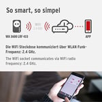 Brennenstuhl Wifi Özellikli Zaman Ayarlı Ses Kontrollü Akıllı Priz, Standart
