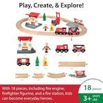 Brio - 33815 Itfaiye Seti