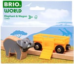Brio Fil ve Vagon, Oyuncak