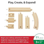 BRIO World Demiryolu Pist Genişletme Paketi - Başlangıç