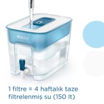 Brita BRITA Flow 3x Maxtra Pro All-In-1 Filtreli Su Arıtma Sebili – 8,2 L