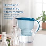 Brita BRITA Marella XL 12 X Maxtra Pro All-In-1 Filtreli Su Arıtma Sürahisi - Beyaz