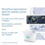 Brita BRITA Marella XL 3x Maxtra Pro All-In-1 Filtreli Su Arıtma Sürahisi - Grafit, 3,5 Lt