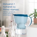 Brita BRITA Marella XL 3x Maxtra Pro All-In-1 Filtreli Su Arıtma Sürahisi - Beyaz