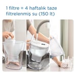 Brita BRITA Marella XL 3x Maxtra Pro All-In-1 Filtreli Su Arıtma Sürahisi - Beyaz