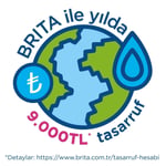 Brita BRITA Marella XL 5x Maxtra Pro All-In-1 Filtreli Su Arıtma Sürahisi – Beyaz (3,5l)
