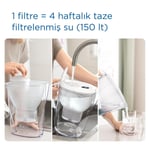 Brita BRITA Marella XL 6 X Maxtra Pro All-In-1 Filtreli Su Arıtma Sürahisi - Beyaz