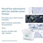 Brita BRITA Marella XL Maxtra Pro All-In-1 Filtreli Su Arıtma Sürahisi - Grafit