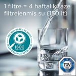 Brita BRITA Maxtra Pro Pure Performance Su Arıtma Filtresi, 6'lı