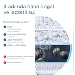 BRITA ON TAP V Musluk Üstü Filtreleme Sistemi Yedek Filtre