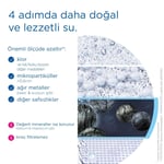 Brita On Tap V Musluk Üstü Sistem - Yedek Filtre Kartuşu