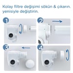 Brita On Tap V Musluk Üstü Sistem - Yedek Filtre Kartuşu