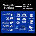 Brook Wingman XE 2 Dönüştürücü - PS, Anahtar Konsolları ve PC için İkisi Bir Arada Kablosuz Kontrol Adaptörü, Remap ve Ayarlanabilir Turbo Destekler