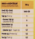 Bünsa Galeta Unu 400 G