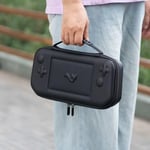 ButterFox ASUS Rog Ally X için İnce Taşıma Çantası - Siyah/Mor