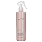 CADIVEU PROFESSIONAL Repair Solution Repair Addiction Fluid Saç Bakım Losyonu 215 ml