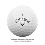 Callaway Golf Supersoft Golf Topları (2023)