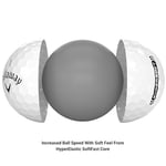 Callaway Golf Supersoft Golf Topları (2023)