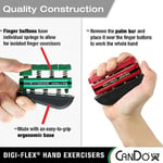 Cando DigiFlex El Parmak Kuvvetlendirici