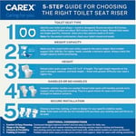 Carex Uzatılmış menteşeli klozet kapağı yükselticisi, tuvalete 8 cm yükseklik ekler, 136 kg ağırlık kapasitesi, yükseltilmiş klozet kapağı