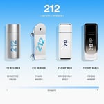 Carolina Herrera 212 VIP Black Men EDP 100 ml Erkek Parfüm