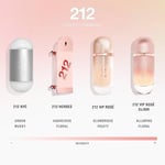 Carolina Herrera 212 Vip Rose EDP 80 ml Kadın Parfüm