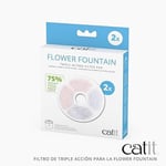 Catit Triple Action filtre çerçevesiz, Catit çiçek çeşmesi için filtre, 2'li paket - Seçenekler: 2er-Set Rahmenlos, 12er-Set