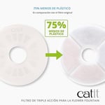 Catit Triple Action filtre çerçevesiz, Catit çiçek çeşmesi için filtre, 2'li paket - Seçenekler: 2er-Set Rahmenlos, 12er-Set