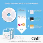 Catit Triple Action filtre çerçevesiz, Catit çiçek çeşmesi için filtre, 2'li paket - Seçenekler: 2er-Set Rahmenlos, 12er-Set
