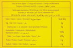 Çaykur Altın Süzen Poşet Çay 200g (100 Adet)