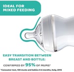 Chicco NaturalFeeling Akış Ayarlı Biberon Emziği (4 Ay+, 2'li)