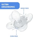 Chicco PhysioForma Comfort Silikon Emzik (16-36 Ay, 2'li), Mavi