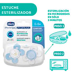 Chicco PhysioForma Comfort Silikon Emzik (0-6 Ay, 2'li)