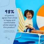 Childs Farm Çocuk Roll On Güneş Kremi SPF 50+ 50 ml