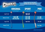 Chuckit! Max Glow Gece Parlayan Oyun Topu (XL) - Fosforlu, Işıkta Parlayan, Dayanıklı, Köpekler İçin Gece Oyun Topu