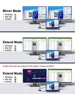 Çift Monitörler için HDMI Adaptörü,USB C'den Çift HDMI Adaptörüne 4K,Tip C - HDMI Çift Monitör,USB C Splitter 2 Monitörler Genişletilmiş Ekran,Tip C HDMI Çoklu Monitörler Dizüstü Bilgisayar