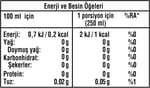 Coca-Cola Zero Sugar Pet 4x1 L