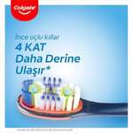 Colgate 360° Interdental 1+1 Orta Diş Fırçası