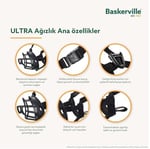 Company of Animals Baskerville Ultra Ağızlık, Boyut 2