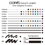 Copic İşaretleyiciler Çok Katmanlı İnce Pigment Esaslı Mürekkep, 4 Parça Set