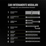 Corsair RM850e (2023) tam modüler, düşük gürültülü ATX güç kaynağı - 3.0 ve PCIe 5.0 uyumlu - 105°C kondansatörler - 80 Plus altın verimliliği - modern bekleme desteği - siyah