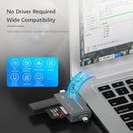 Coverzone Alüminyum OTG USB C Kart Okuyucu | iPhone Lightning ve iPad ile uyumlu, Type-C girişli SD TF Multi Card Reader, SYD-A1C