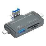 Coverzone Alüminyum OTG USB C Kart Okuyucu | iPhone Lightning ve iPad ile uyumlu, Type-C girişli SD TF Multi Card Reader, SYD-A1C