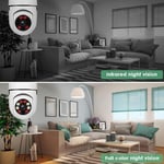 Coverzone E26 Ampul Kamera 5 MP WiFi 2,4 GHz 5 GHz Pan Eğim 10X Zoom Otomatik Takip Renk Gece Hareket Algılama 2 Yönlü Ses SD Kart Kaydı Güvenlik Kamerası Kolay Kurulum | V380