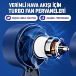 Coverzone Taşınabilir Mini USB Şarj Edilebilir El Vantilatörü, Cep Telefonu Tutucu, 3 Ayarlanabilir Hız, Hafif Tasarım, Düşük Gürültü ve İç ve Dış Mekan Kullanımına Uygun Kolay Taşınabilirlik Fs-22